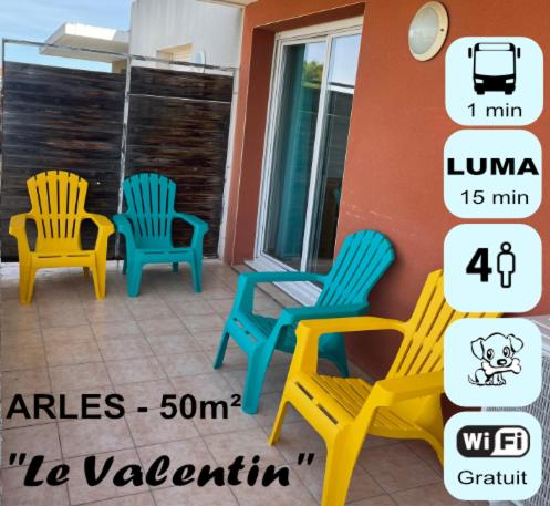 Arles Clim Appartement 1 à 4 personnes